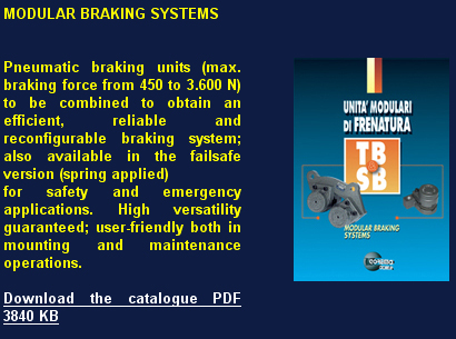 coremo caliper brakes
